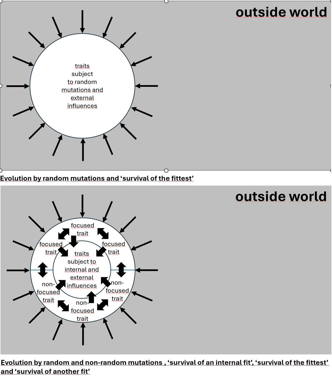 cirkel ET and NI.png