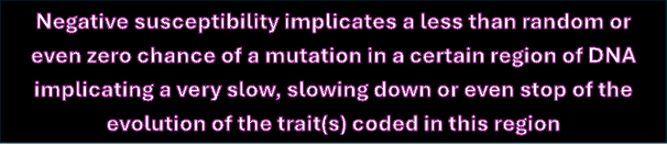 negative susceptibility.png